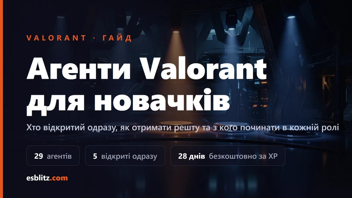 Агенти Valorant для новачків: з кого почати
