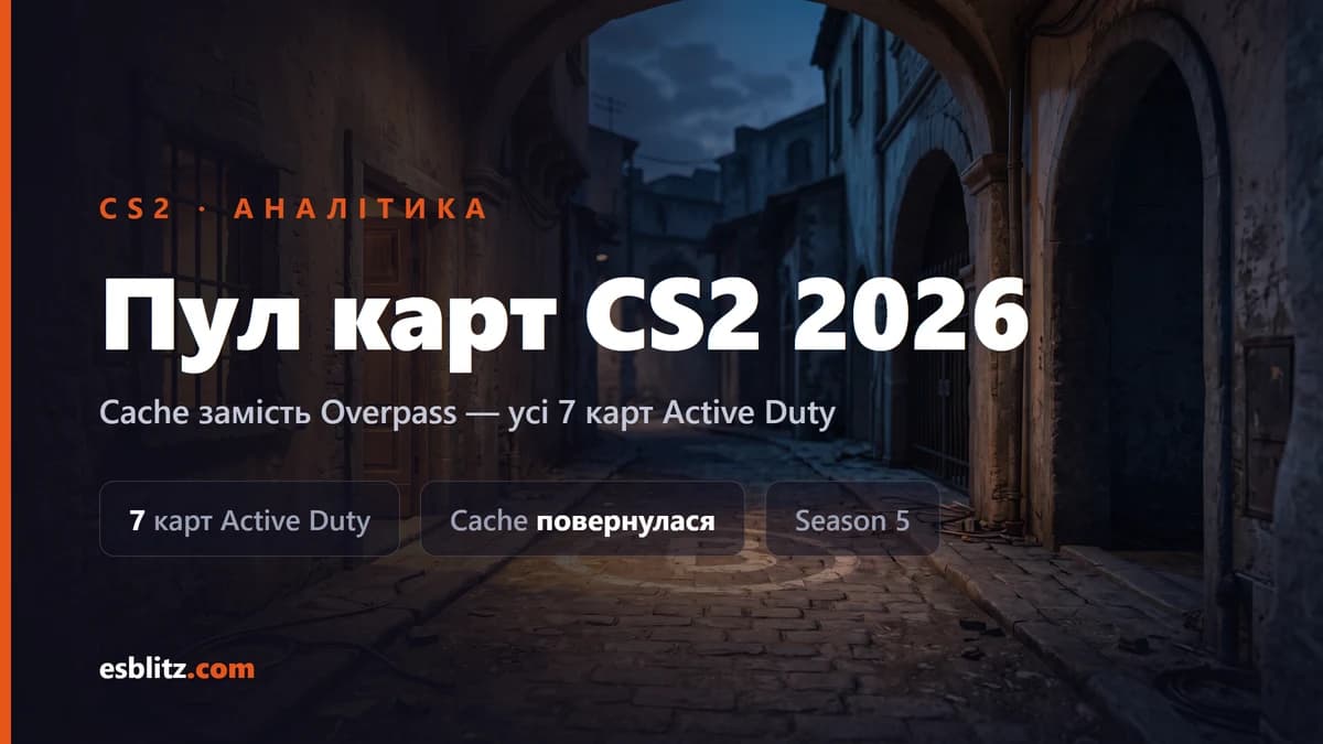 Пул карт CS2 у 2026 році: що грають в Active Duty