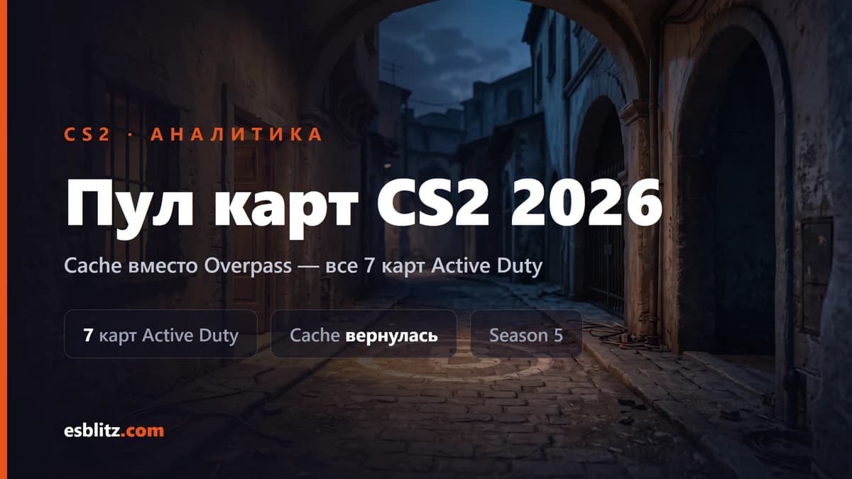 Пул карт CS2 в 2026 году: что играют в Active Duty