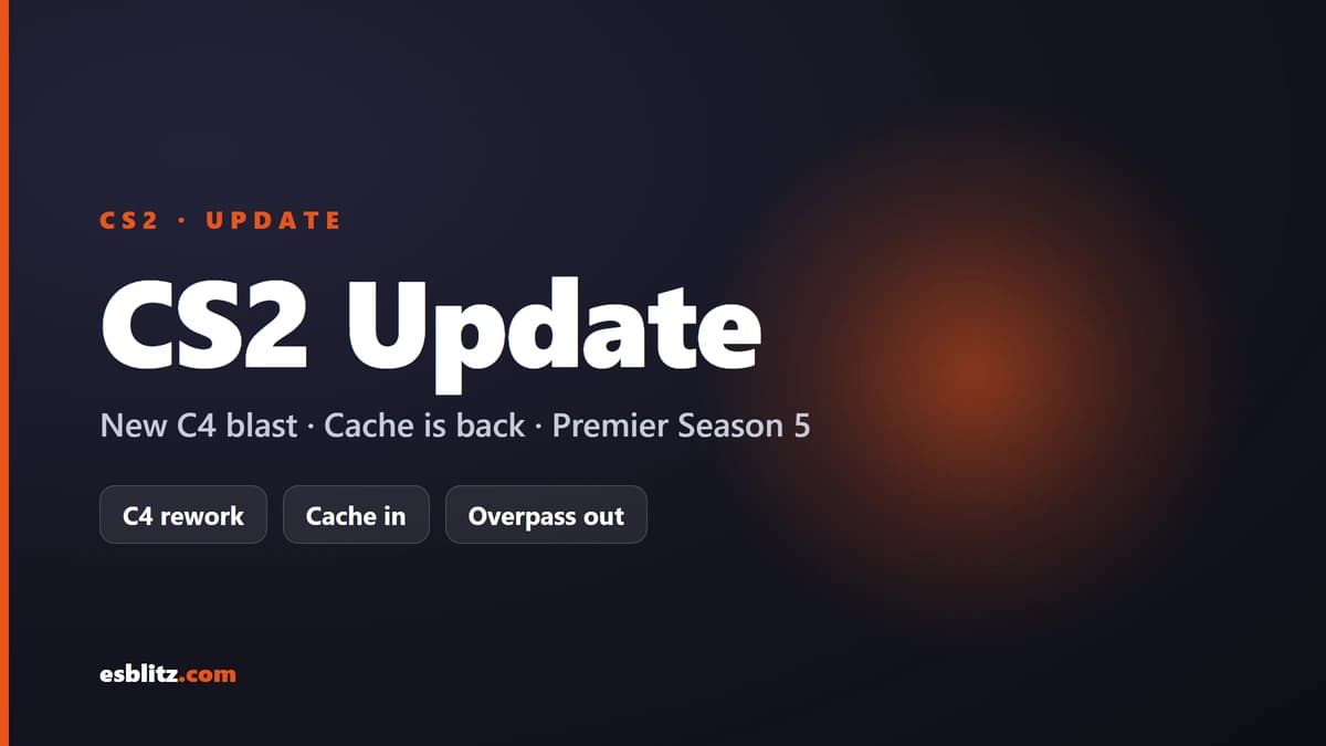 Патч CS2: переработали взрыв C4 и вернули Cache