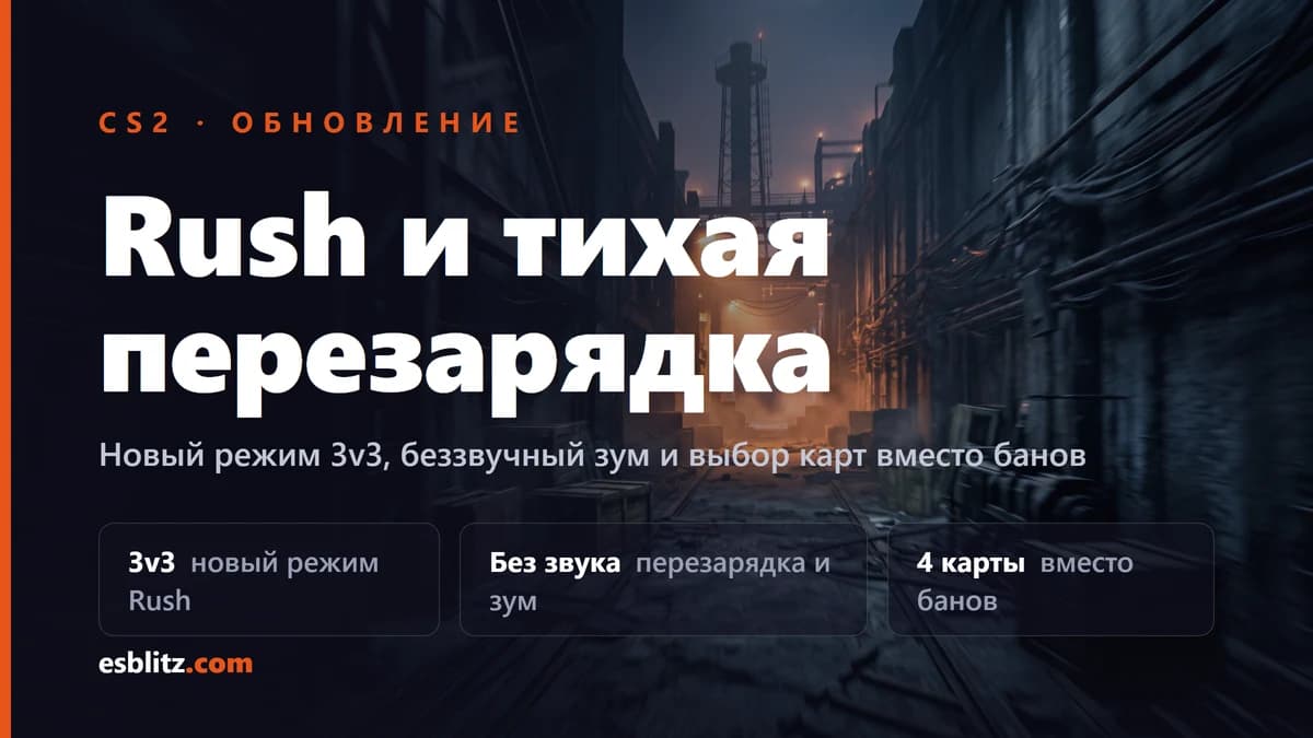 Обновление CS2: режим Rush и тихая перезарядка