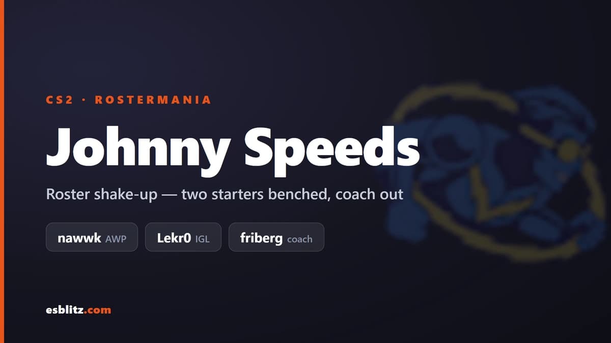 Johnny Speeds убирает nawwk, Lekr0 и тренера friberg