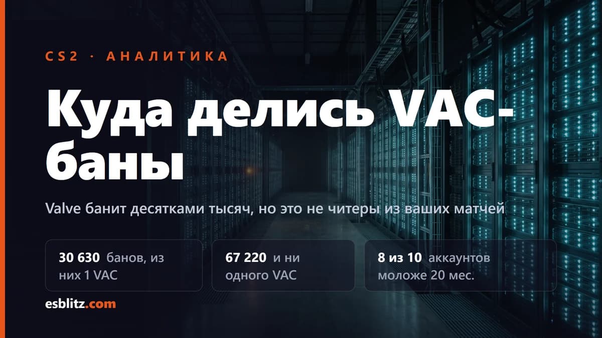 Почему в CS2 так много читеров: куда делись VAC-баны