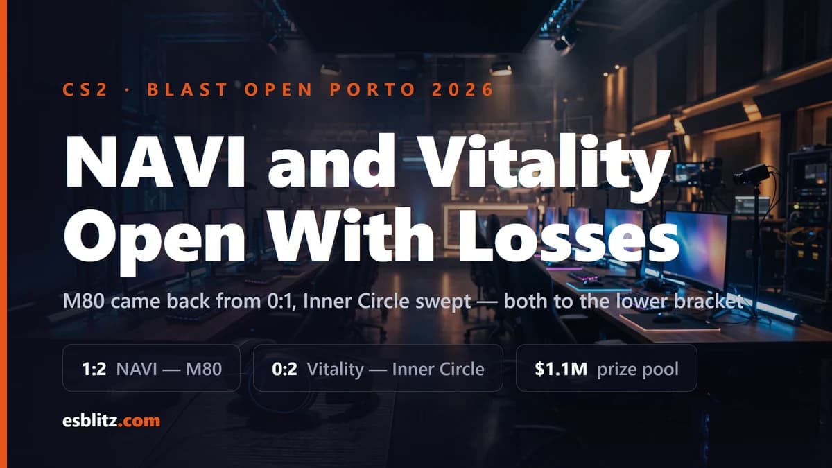 BLAST Porto: NAVI and Vitality Lose Openers
