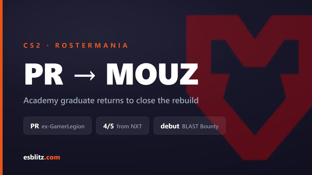 PR возвращается в MOUZ: перестройка состава завершена