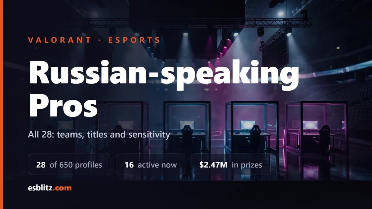 Russian-speaking Valorant Pros: All 28