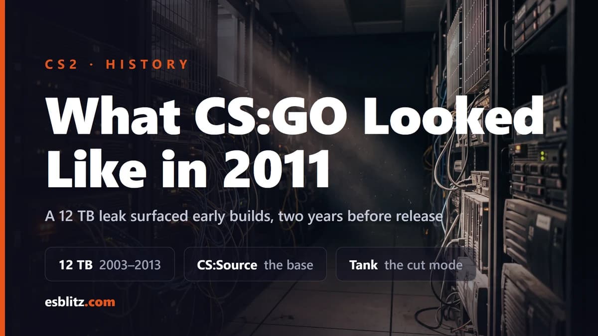 Valve Leak: What CS:GO Looked Like in 2011