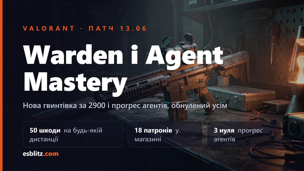 Патч Valorant 13.06: гвинтівка Warden і Agent Mastery