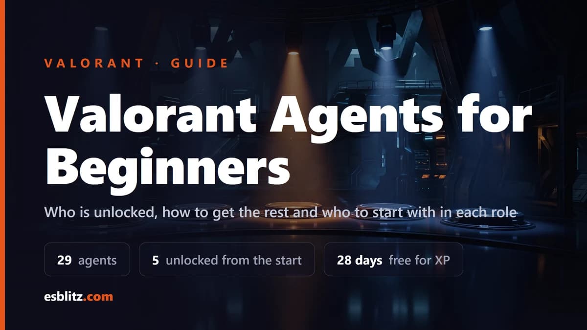 Valorant Agents for Beginners: Where to Start