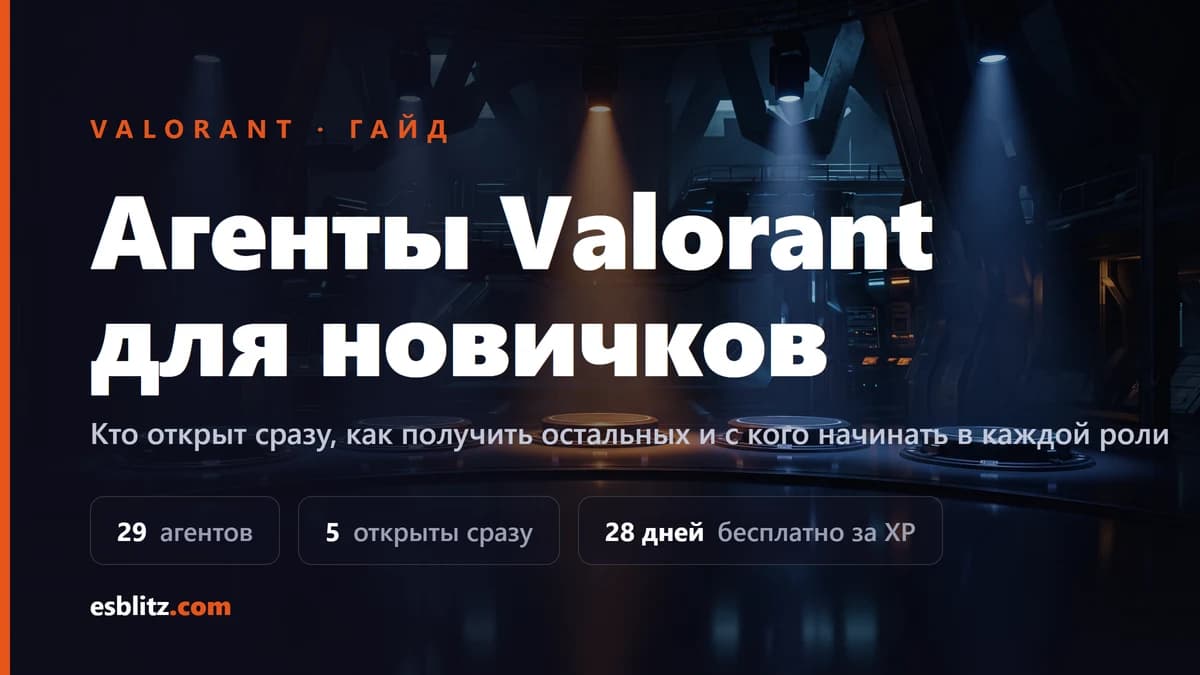 Агенты Valorant для новичков: с кого начать