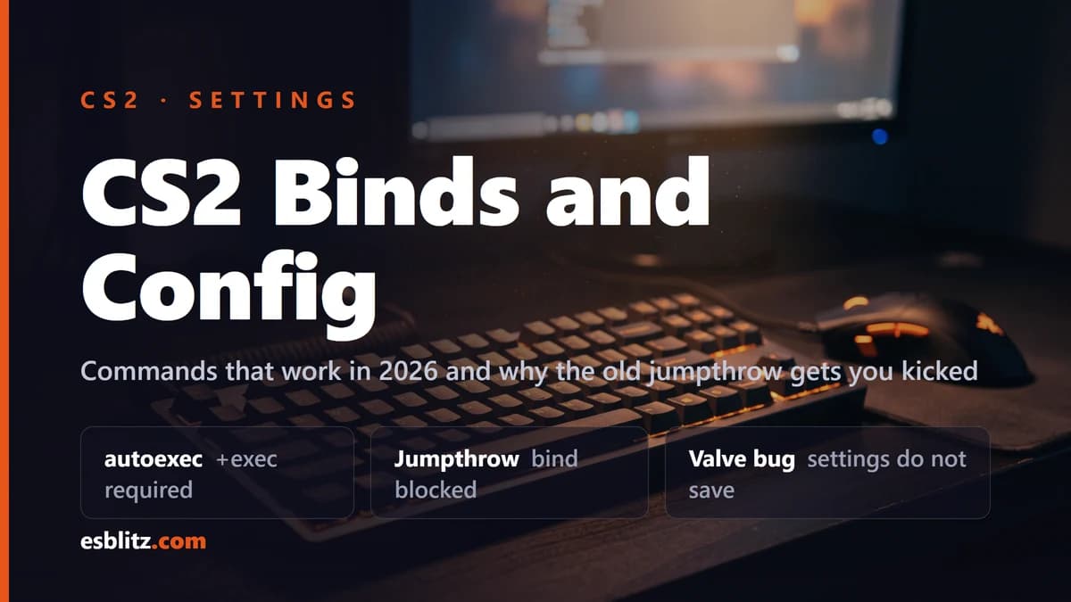 CS2 Binds and Config: Commands That Work in 2026
