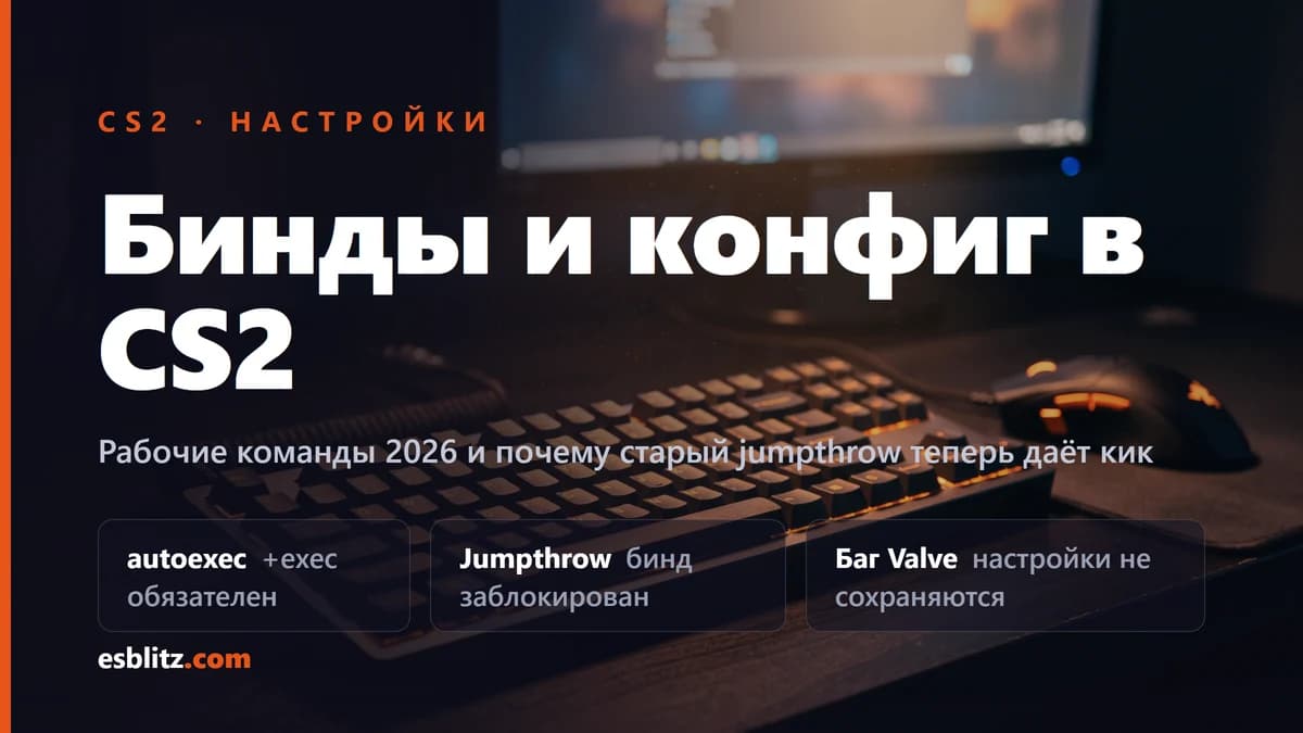 Бинды и конфиг в CS2: рабочие команды 2026