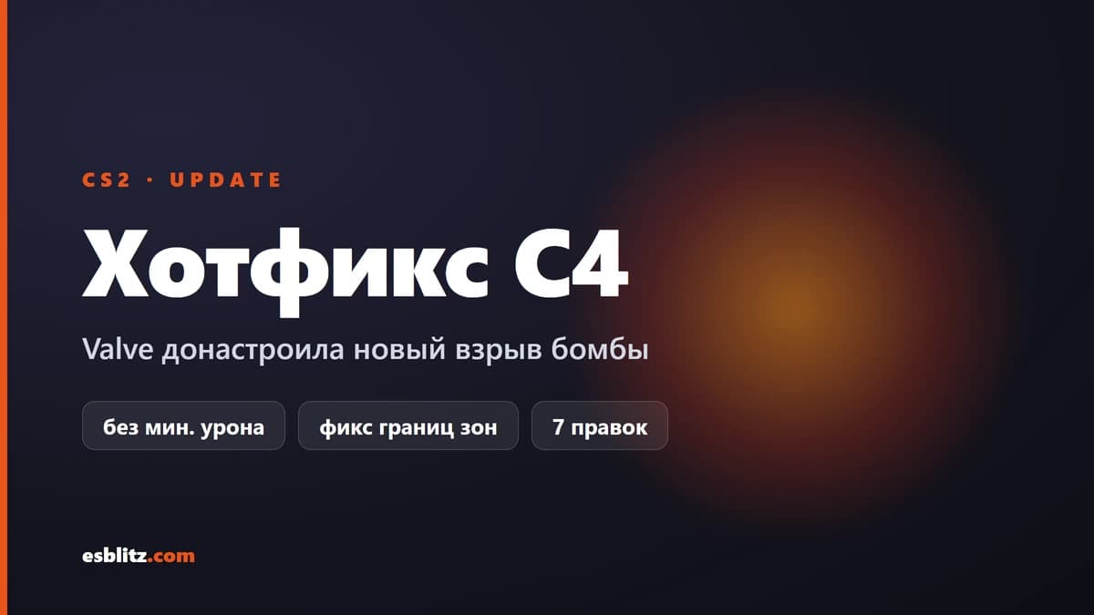 Хотфикс CS2 от 9 июля 2026: убран минимальный урон C4