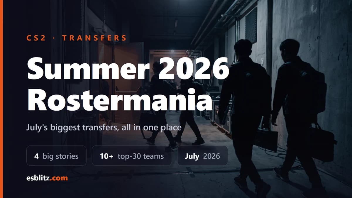 Summer 2026 CS2 Rostermania: July's Biggest Transfers