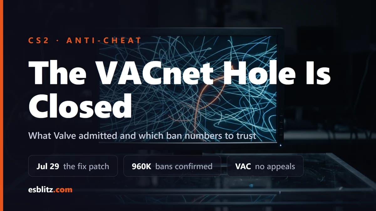 CS2 Anti-Cheat Hole Patched: What We Know About VACnet