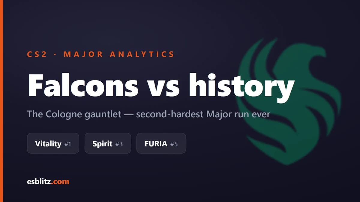 Falcons: второй по сложности плей-офф-ран в истории мейджоров