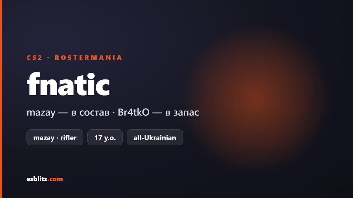 fnatic подписали mazay: 17-летний райфлер вместо Br4tkO