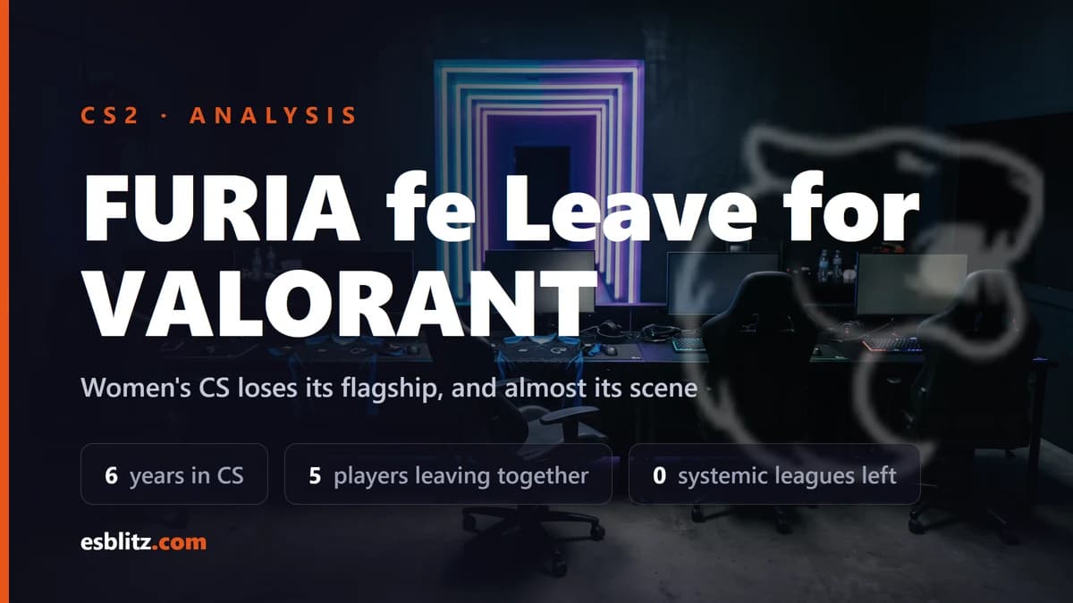 FURIA fe Leave for VALORANT: Women's CS Loses Its Flagship