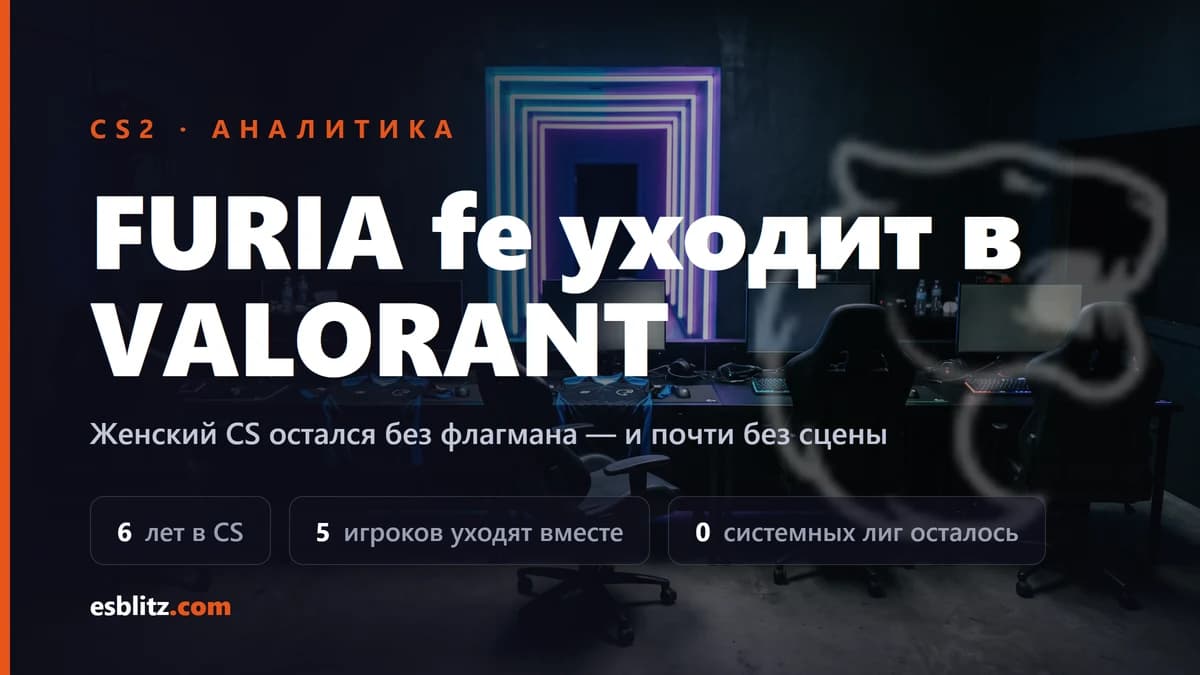 FURIA fe уходит в VALORANT: женский CS остался без флагмана