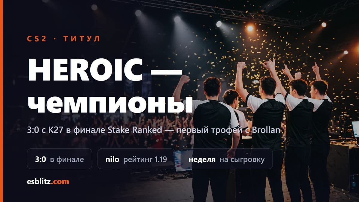 HEROIC с Brollan берут первый трофей: 3:0 с K27 в финале Stake Ranked