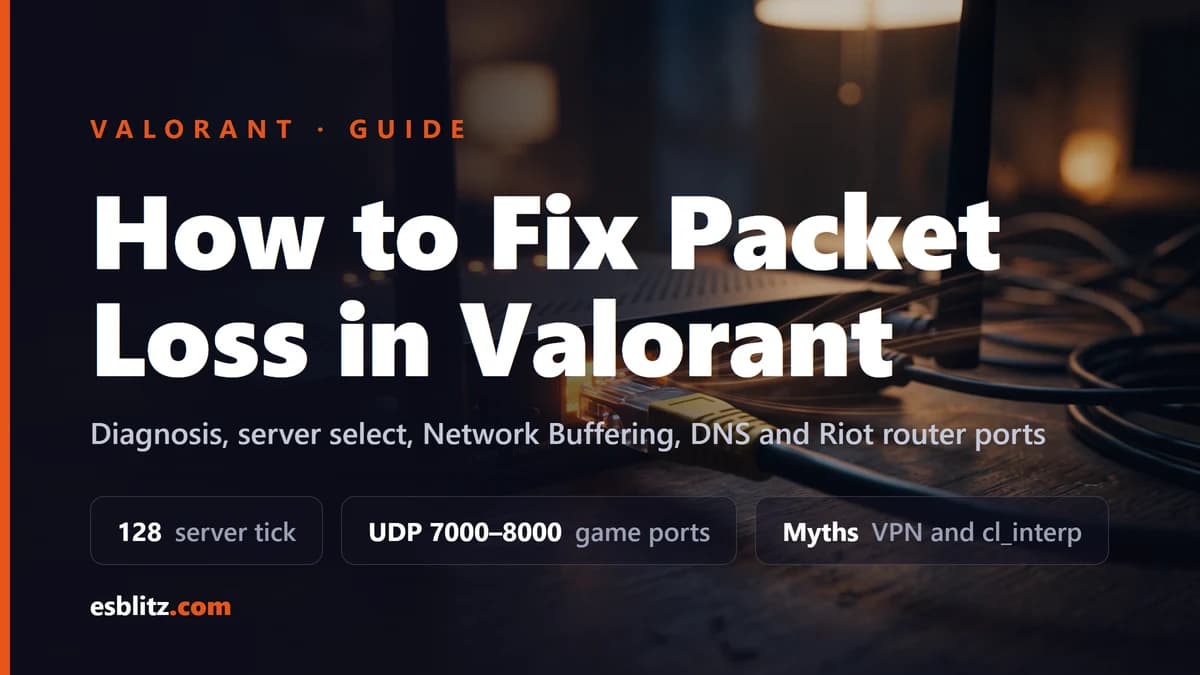 How to Fix Packet Loss in Valorant: 2026 Guide