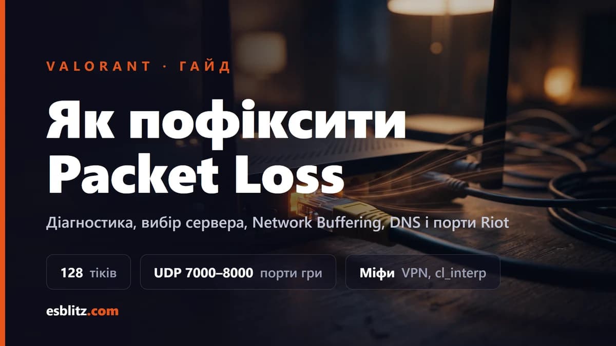 Як пофіксити Packet Loss у Valorant: гайд 2026