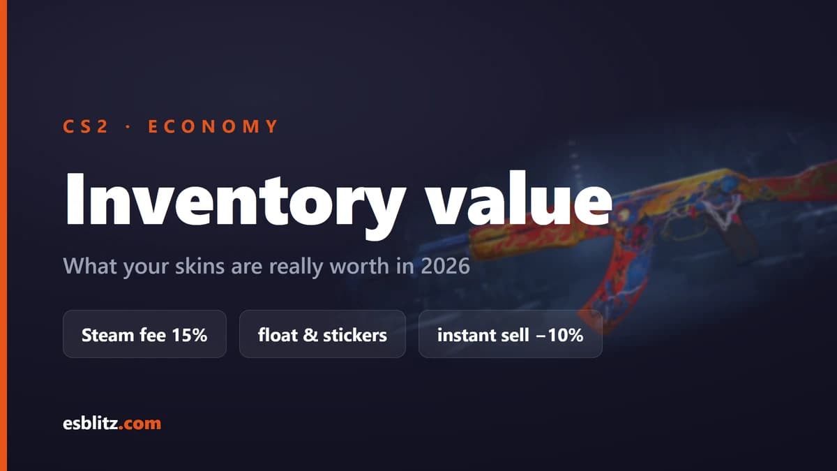 Сколько стоит твой инвентарь CS2 и почему Steam Market врёт