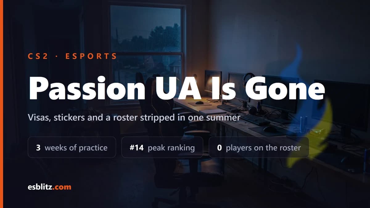 Passion UA Is Gone: Visas, Stickers and a Stripped Roster