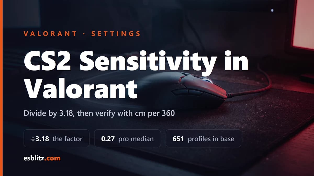 How to Convert CS2 Sensitivity to Valorant