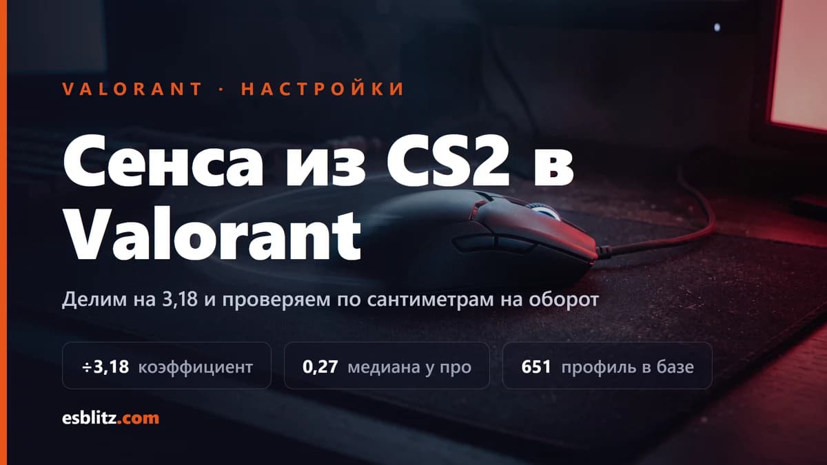 Как перенести сенсу из CS2 в Valorant