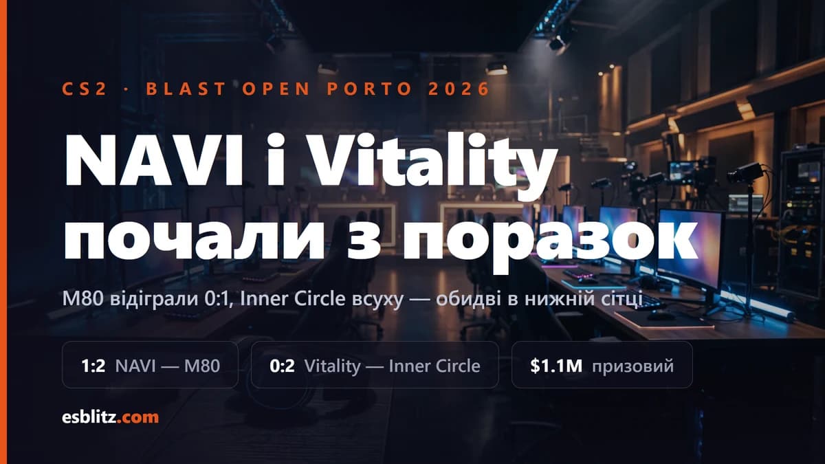 Porto: NAVI і Vitality почали з поразок