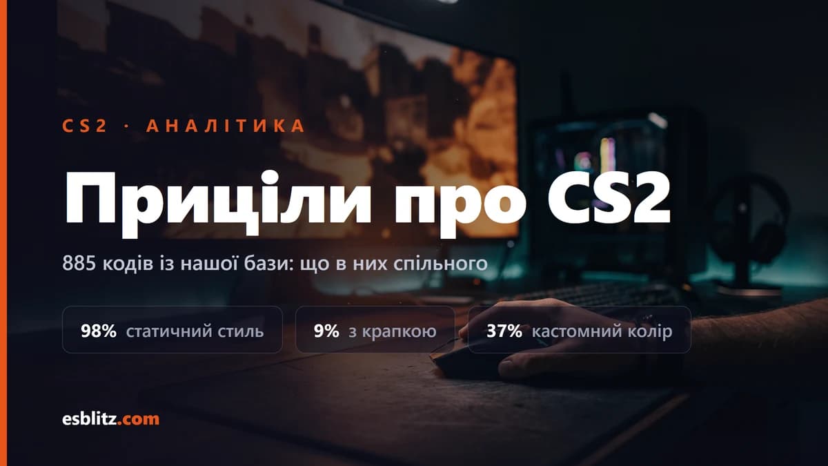 Приціли про CS2: розбір 885 кодів