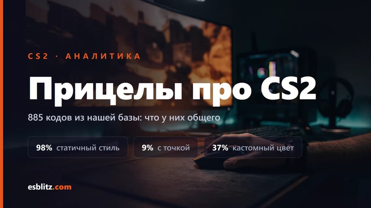 Прицелы про CS2: разбор 885 кодов