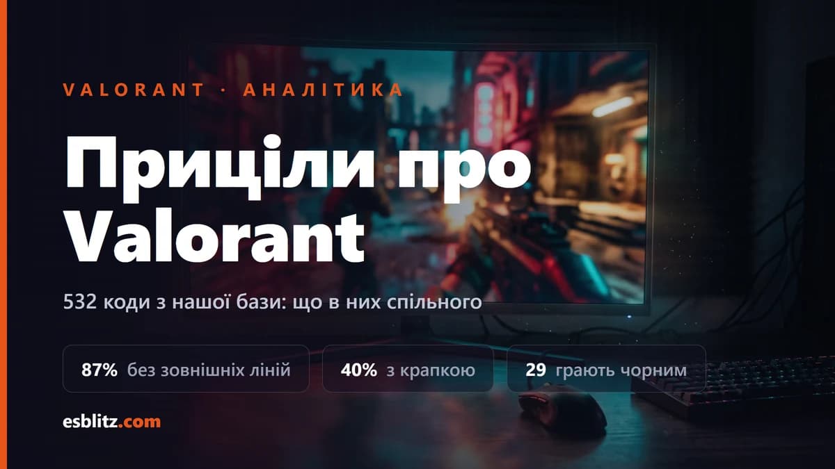 Приціли про Valorant: розбір 532 кодів
