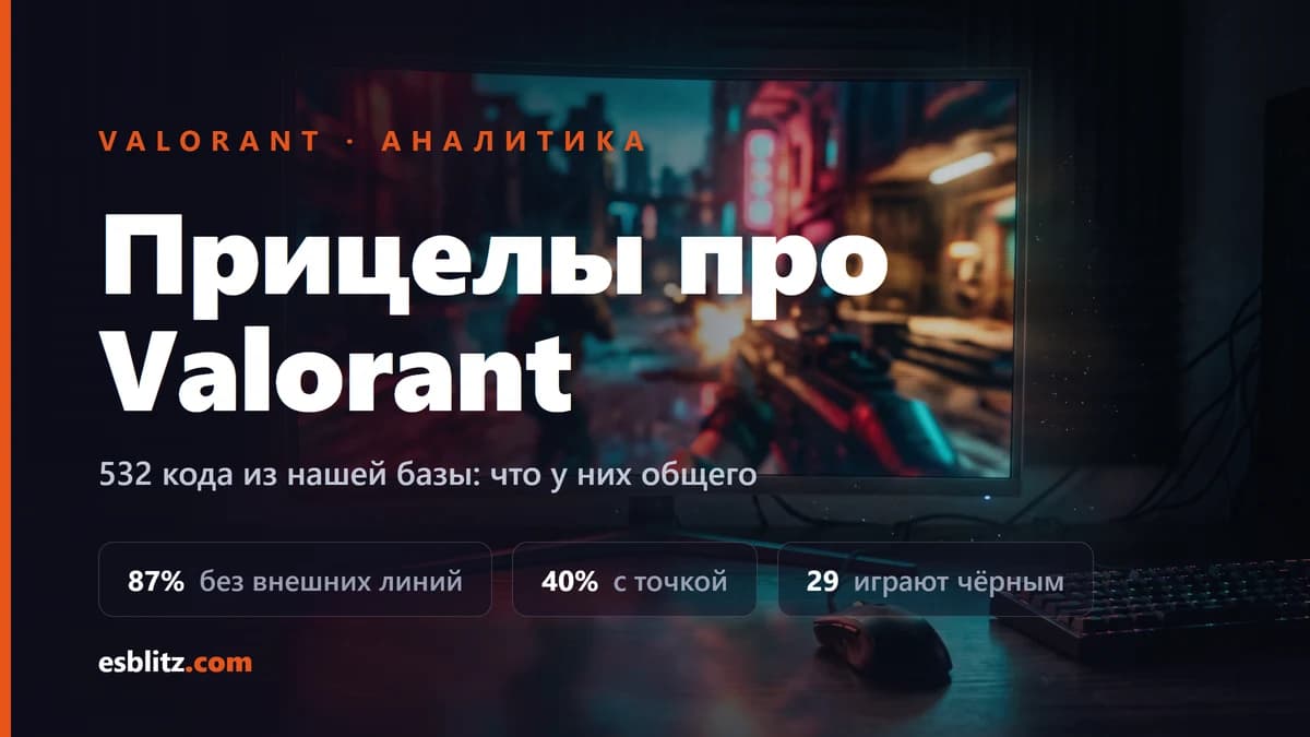 Прицелы про Valorant: разбор 532 кодов