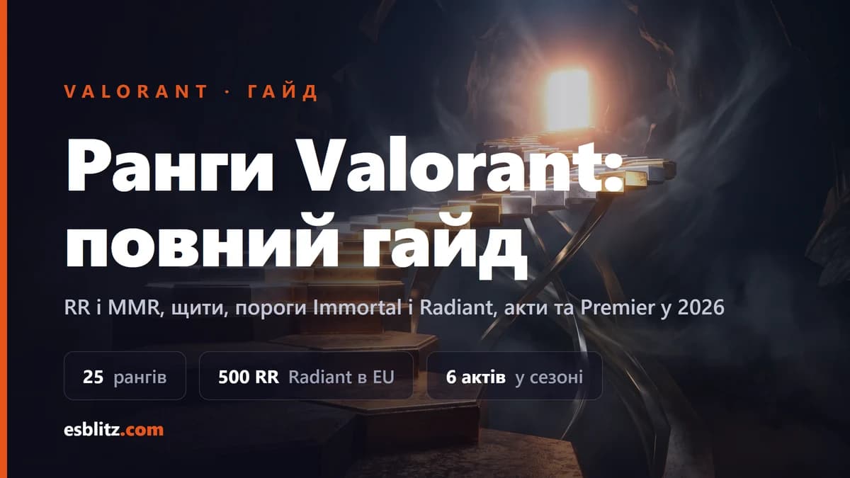 Ранги Valorant: гайд по RR, актах і Premier