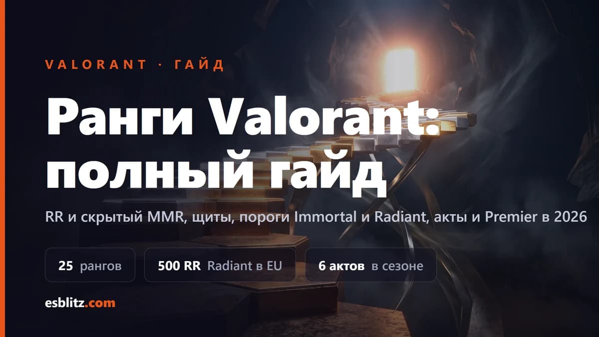 Ранги Valorant: гайд по RR, актам и Premier