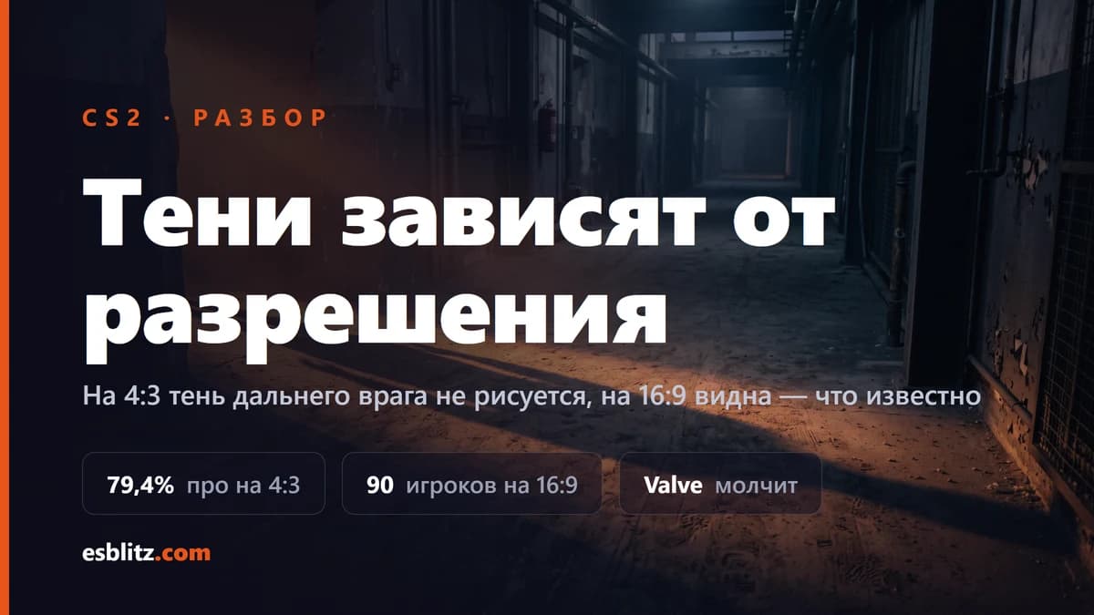 Тени в CS2: почему на 4:3 их видно меньше