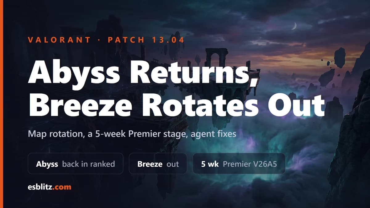 Valorant Patch 13.04: Abyss Is Back