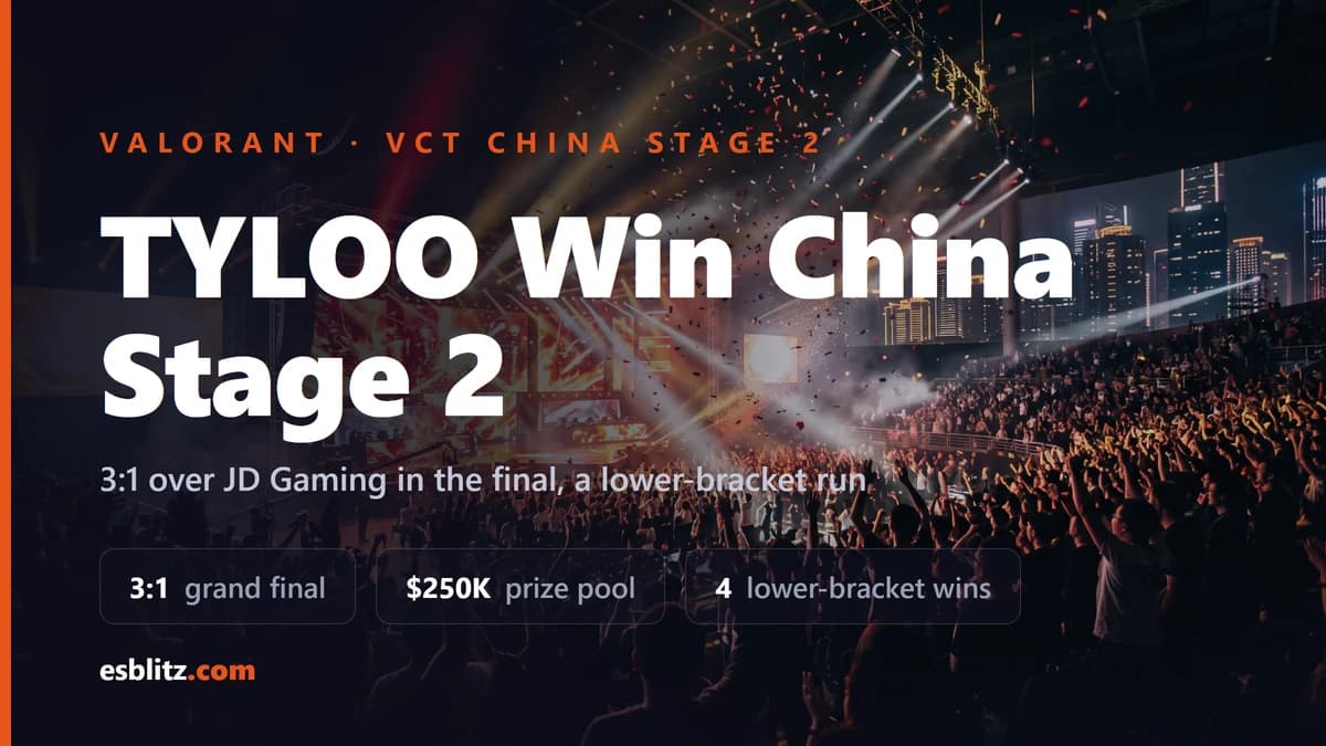 TYLOO Win VCT China Stage 2: Final 3:1