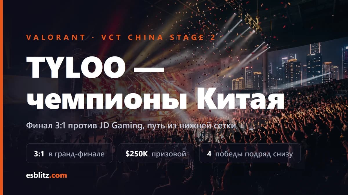 TYLOO выиграли VCT China Stage 2: финал 3:1