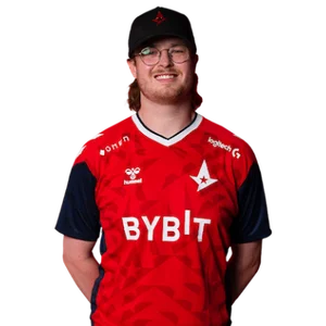 b0RUP