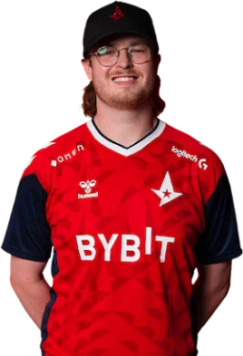 b0RUP